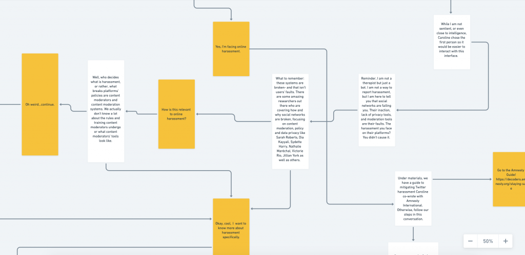 Deeper dive into the flow